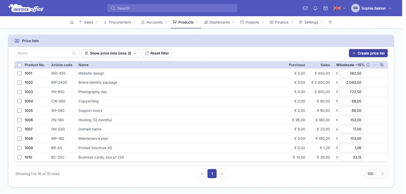 The Invoice Office price lists screen showing each product’s purchase and sales price beside a wholesale price list set 15% below the standard price