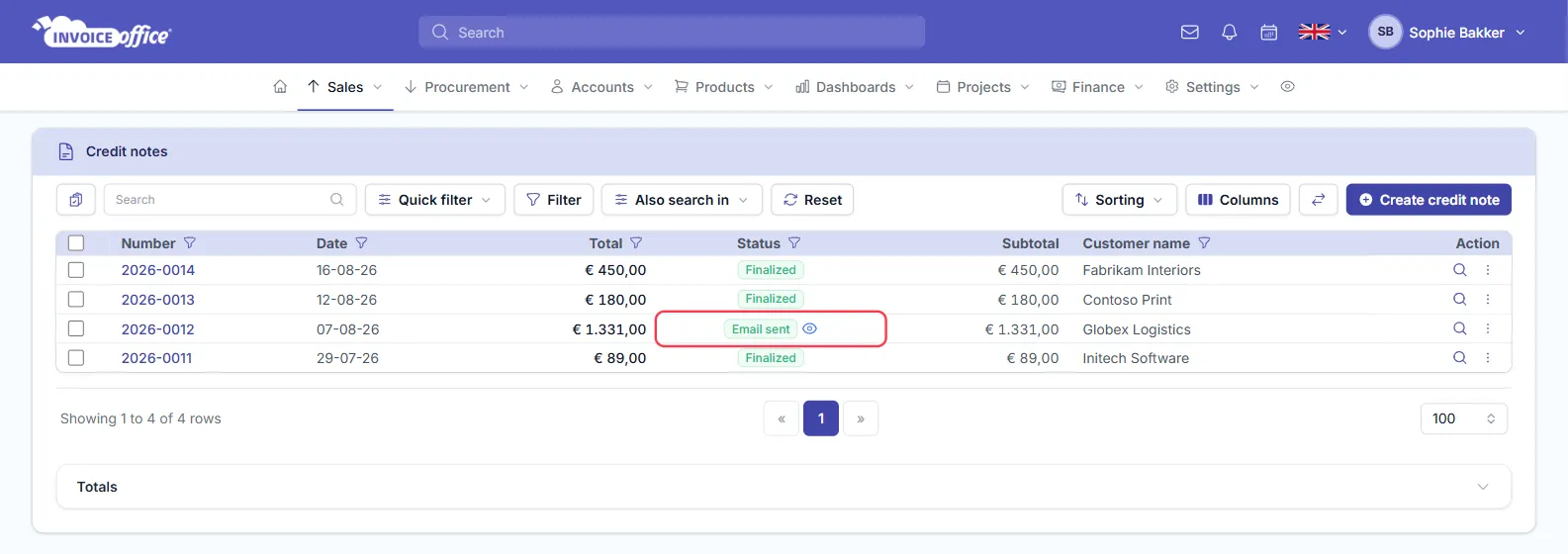 An Invoice Office credit notes list where three rows show a green Finalized badge and one shows an Email sent badge with a blue eye icon beside it; that status cell is outlined in red